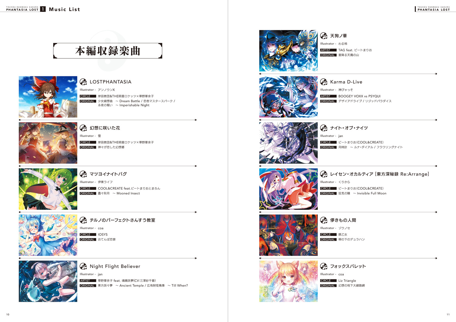 新品未使用 東方ダンマクカグラ　アートブック 東方ダンマクカグラ クラウドファンディング返礼品 アートブック