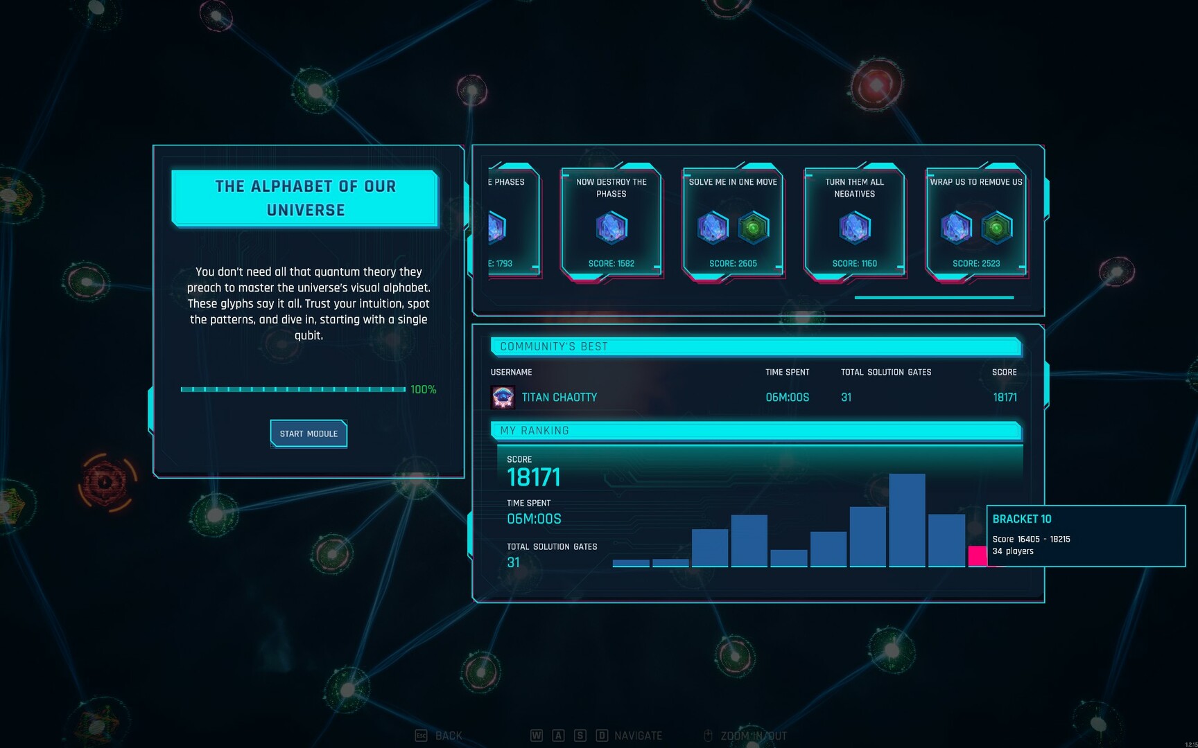 Quantum Odyssey screenshot 3