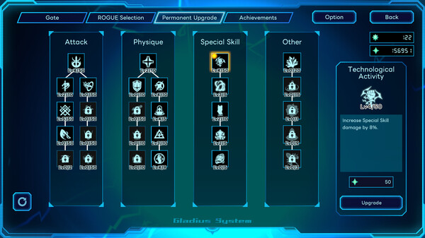 Rogue Gladius Survivors.