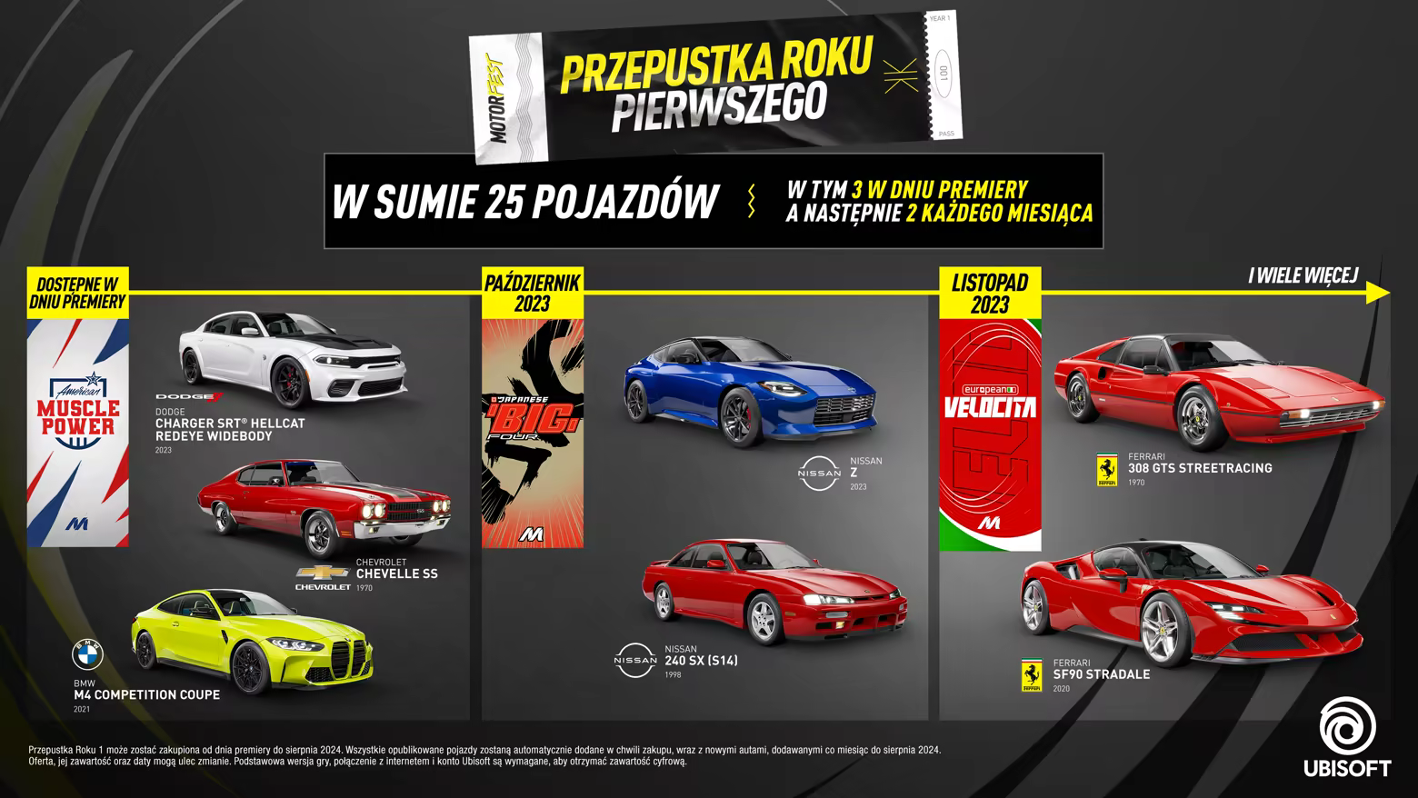 The Crew Motorfest Przepustką Roku 1 thumbnail