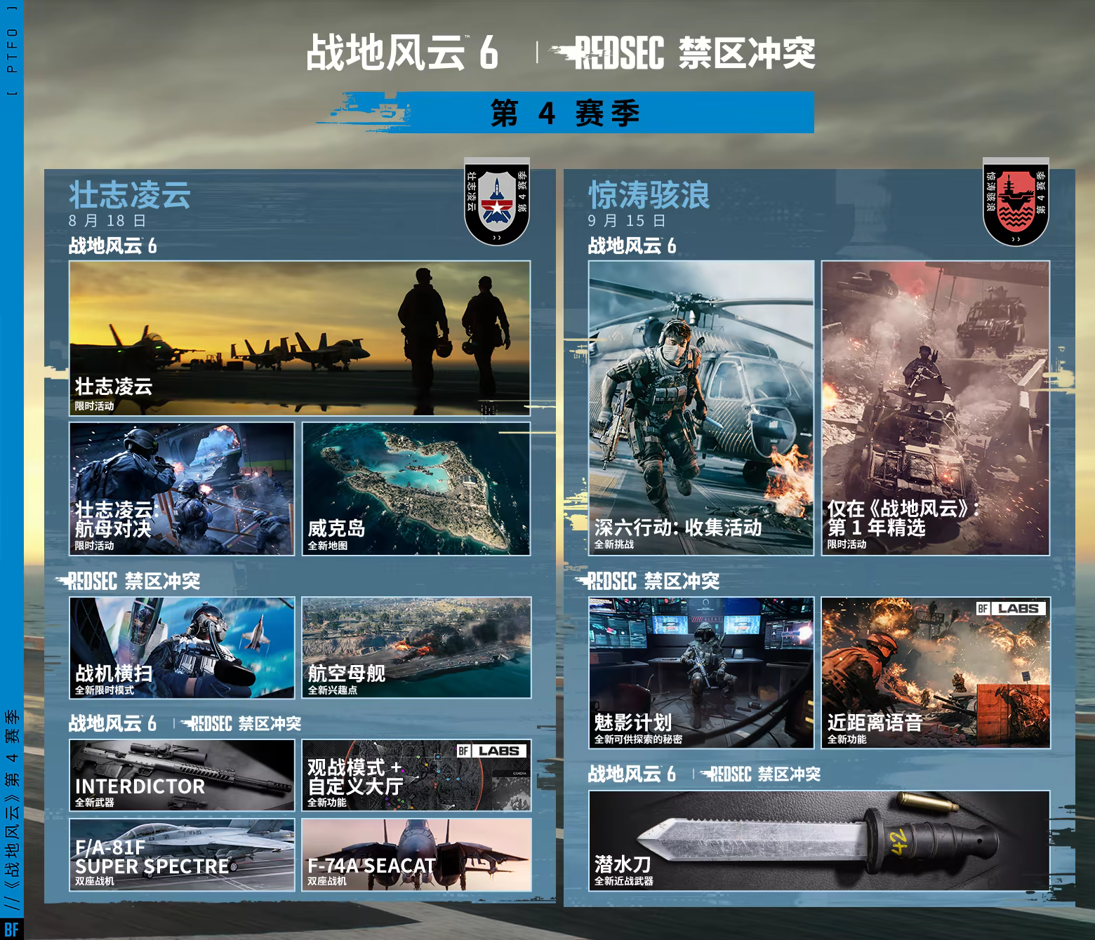图片[2]-[PC]战地6/战地风云6/Battlefield 6-芝士游戏