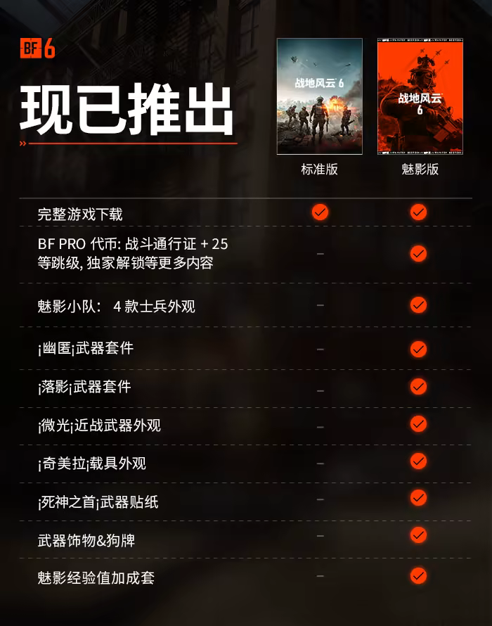 图片[4]-[PC]战地6/战地风云6/Battlefield 6-芝士游戏