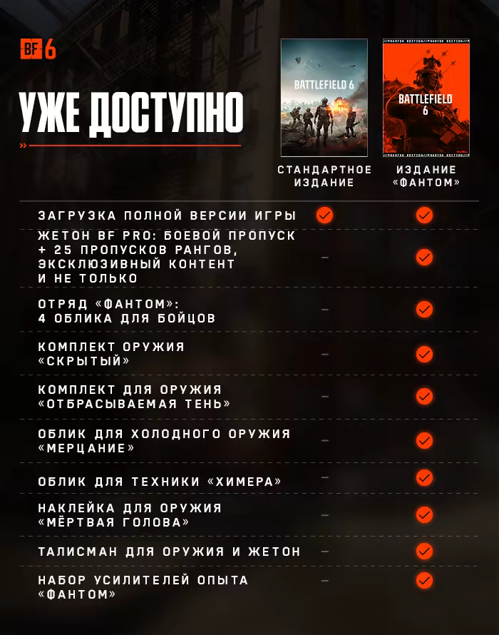 Battlefield™ 6