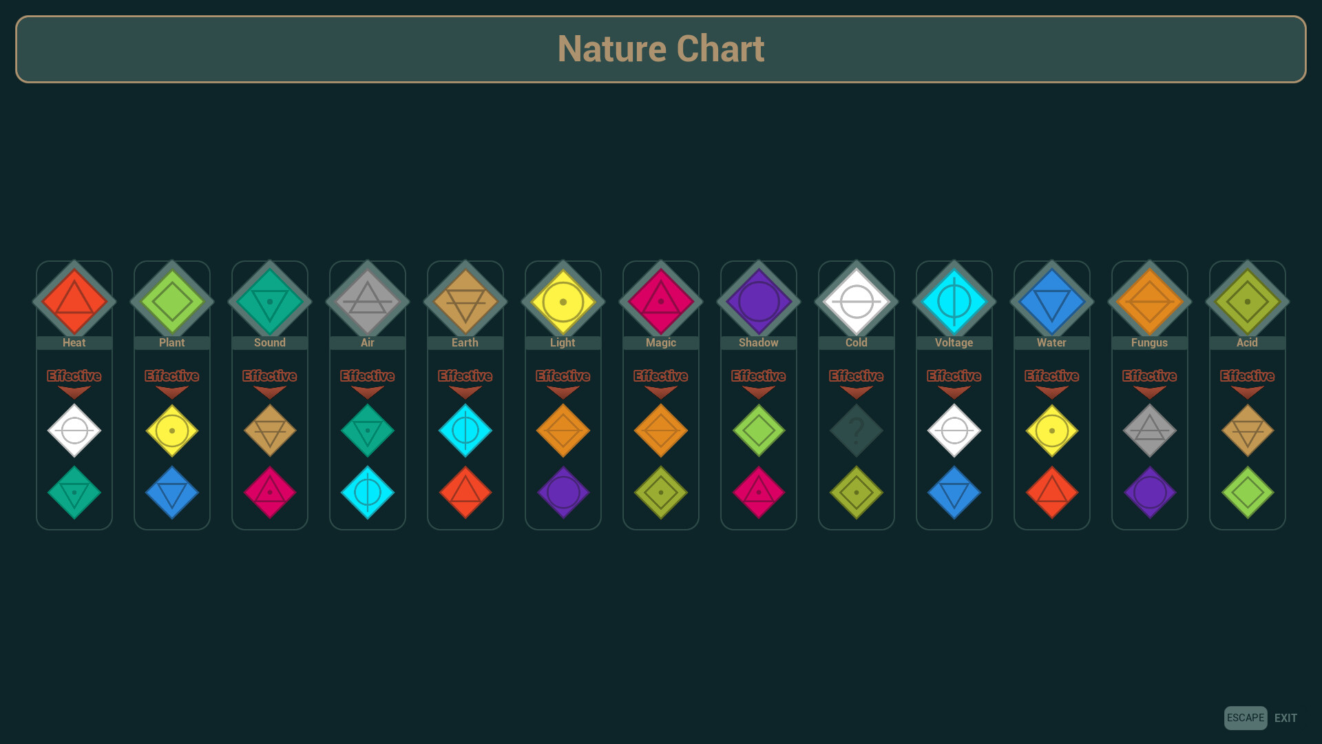 Astral Arena screenshot #10