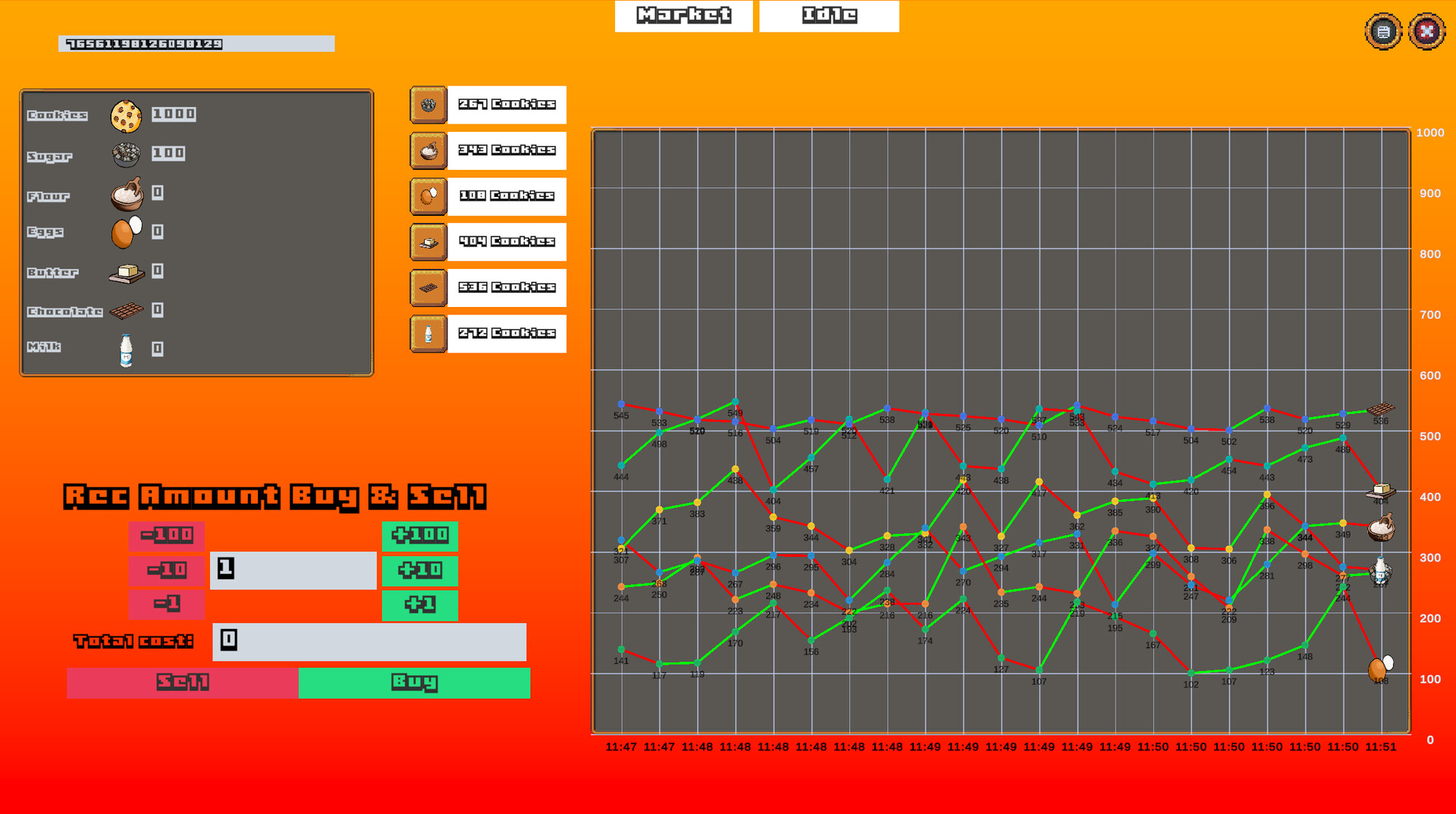Cookie screenshot #3