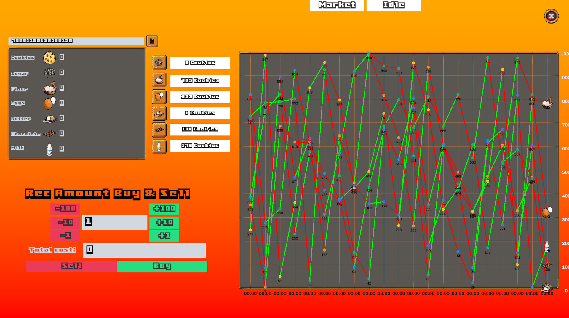 Cookie screenshot #1