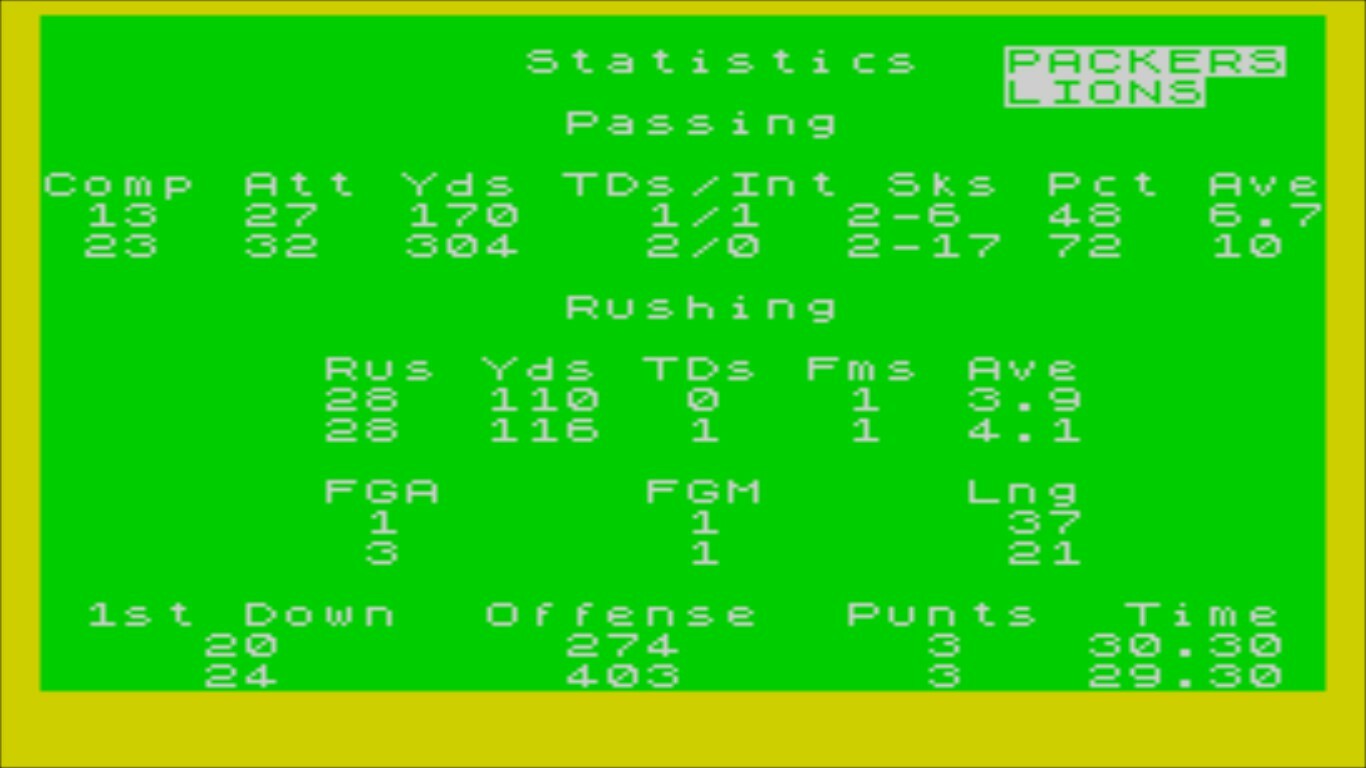 #5. Speed NFL (Steam) Podle: Chris Prince