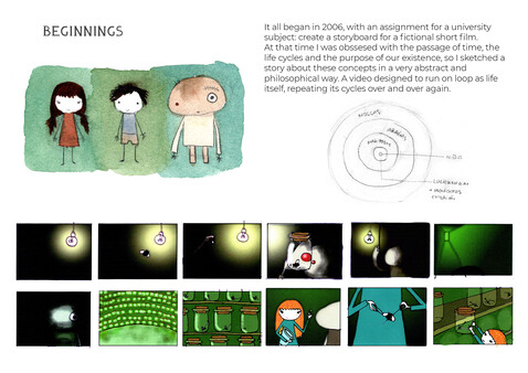 CLeM - Digital Art Book