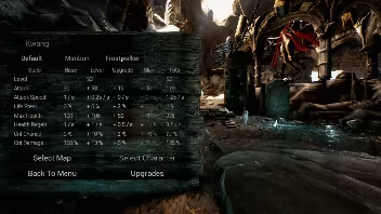 Shadows of Souls video 4