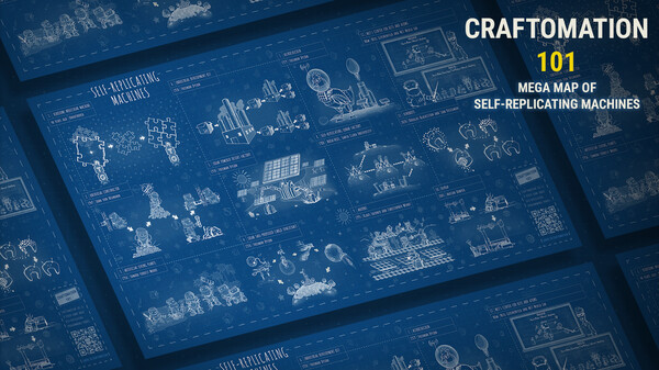 Craftomation 101 Mega Map of Self-Replicating Machines