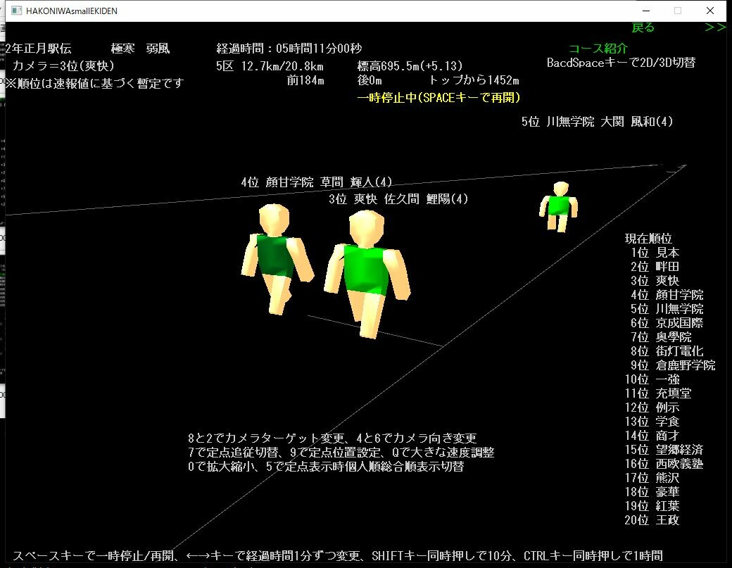 screenshot of 箱庭小駅伝 1