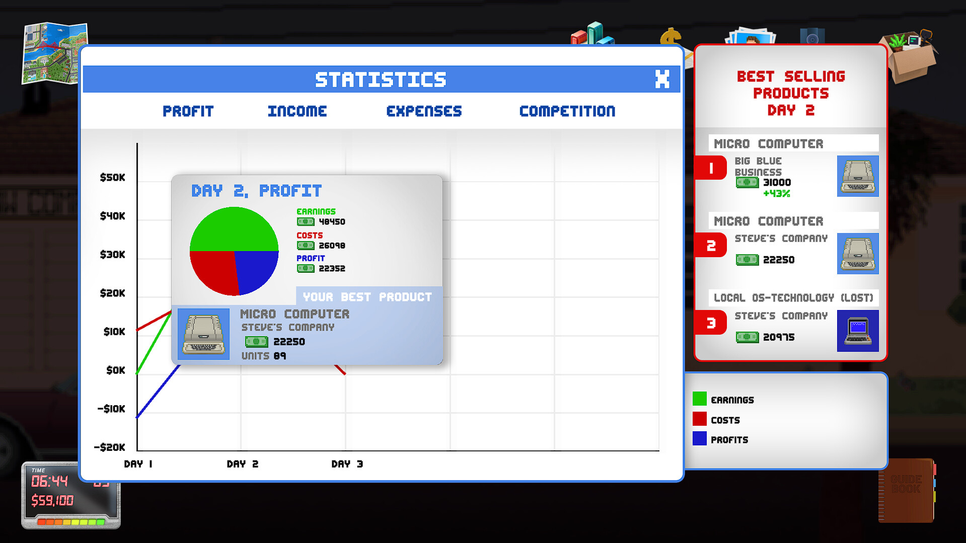 Mad Valley screenshot #6