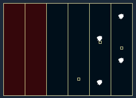 Spinny Dungeon video 2
