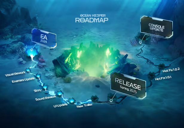 Ocean Keeper: Dome Survival screenshot 2