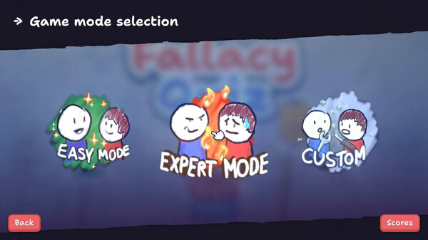 Fallacy Quiz