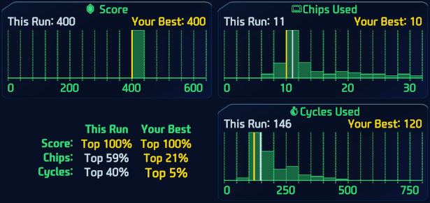 histogram-graphonly.png?t=1727355625