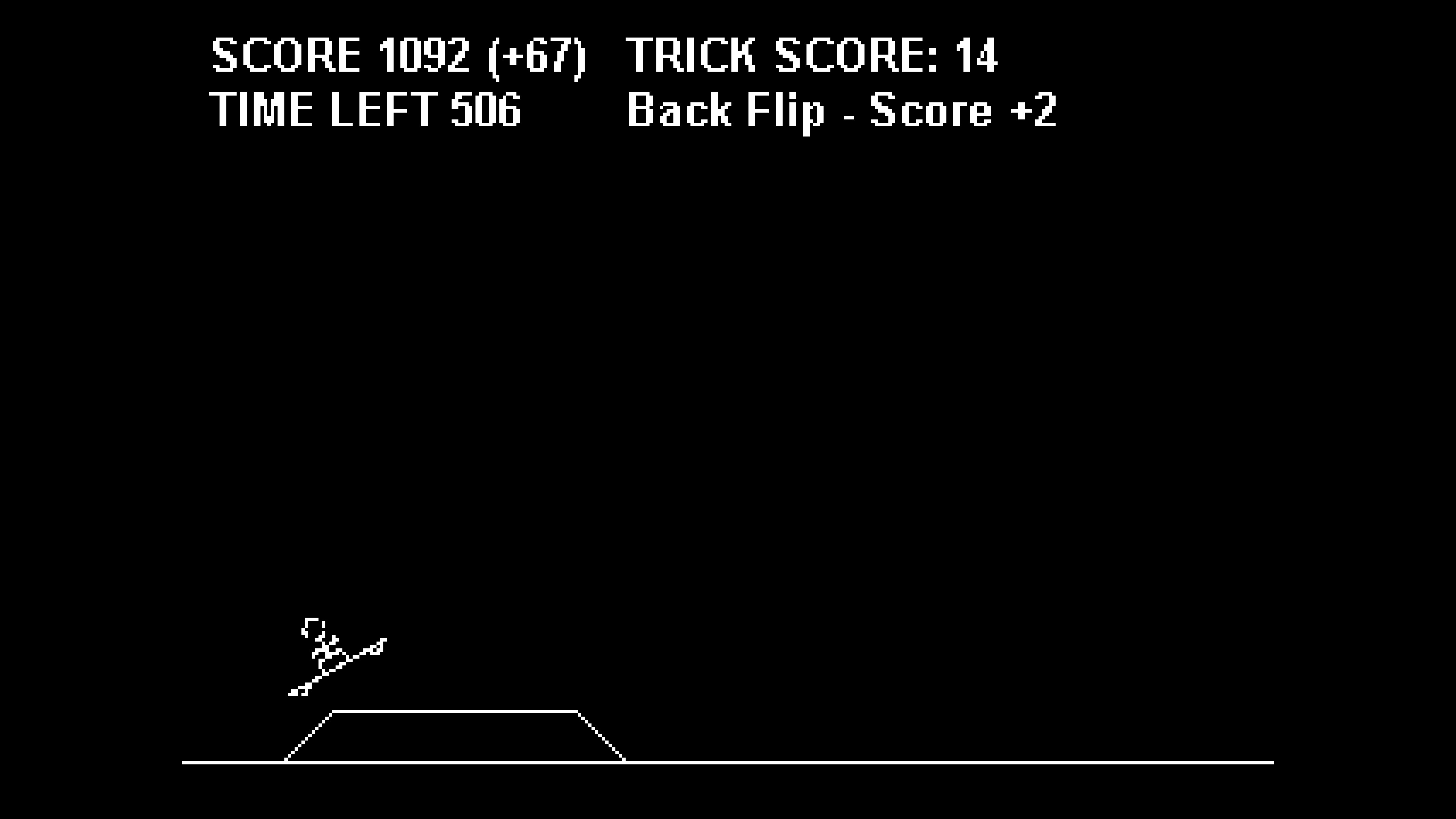 Skateboarding: Breakthrough Gaming Arcade