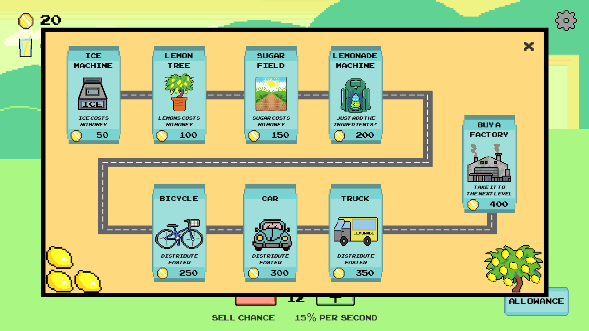 Lemonade Apocalypse: First Squeeze screenshot 5