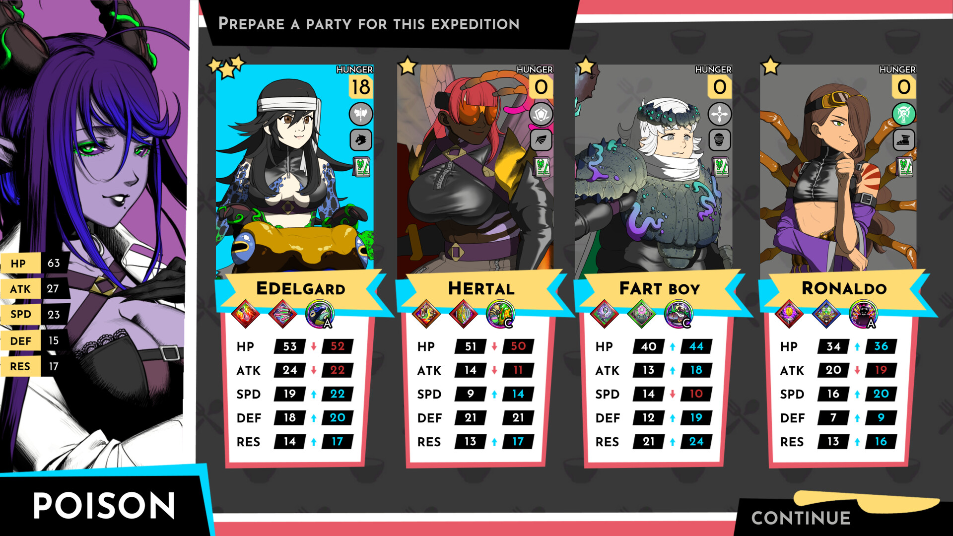 Food Devils screenshot #15