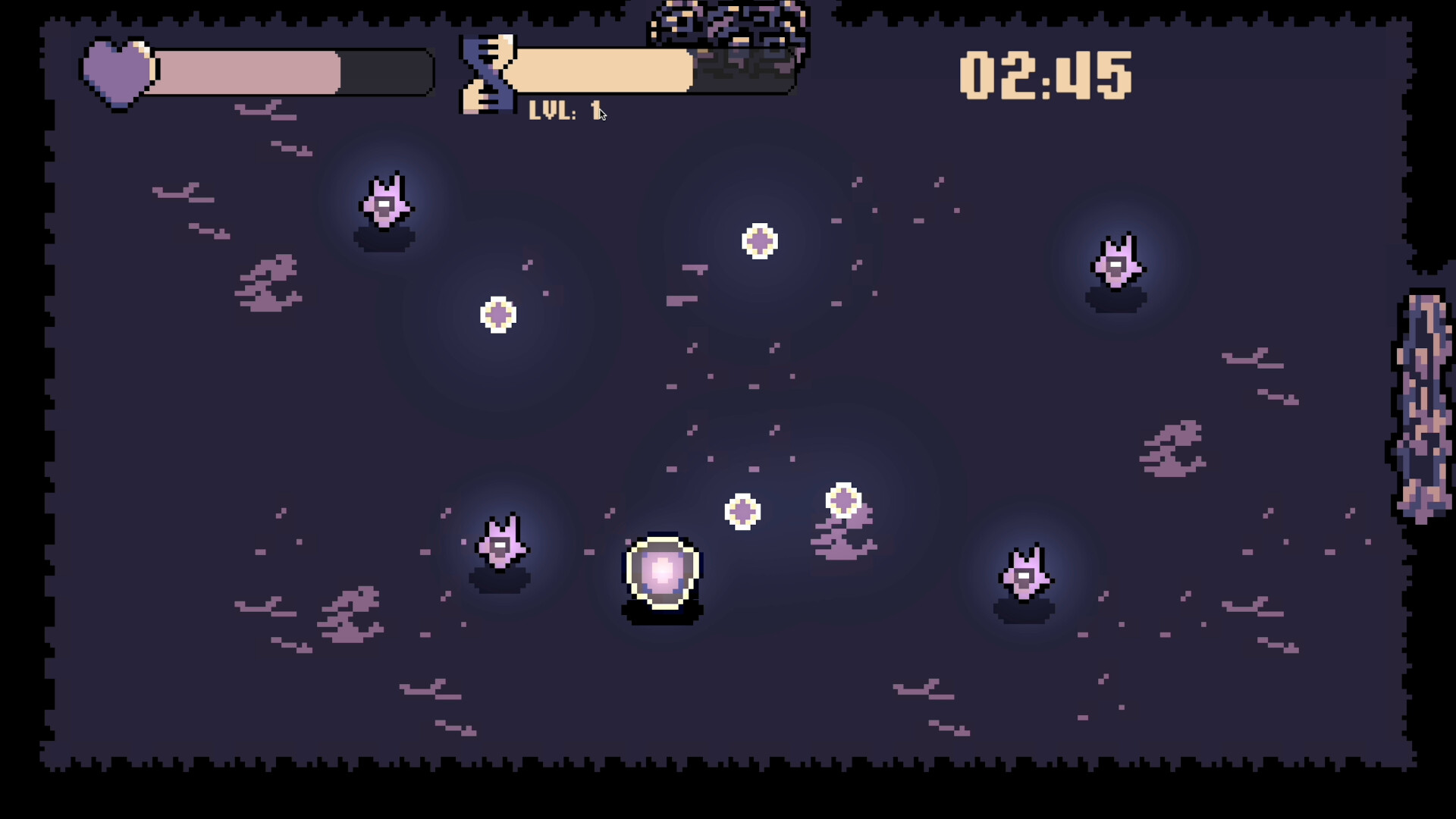 Cellular Survival