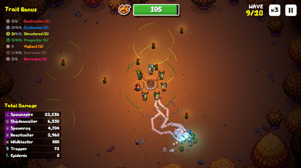 Dinner Defenders screenshot 5
