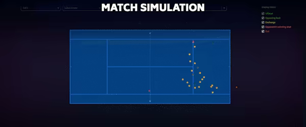 Tennis Manager 2024 video 3