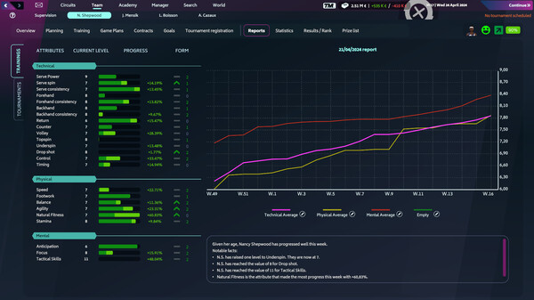 Tennis Manager 2024 screenshot