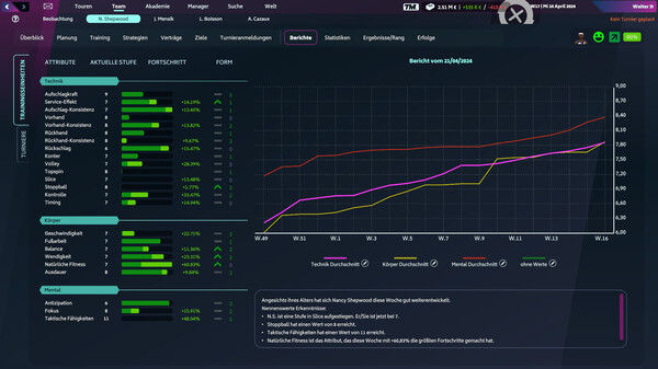 Tennis Manager 2024 Screenshot 6