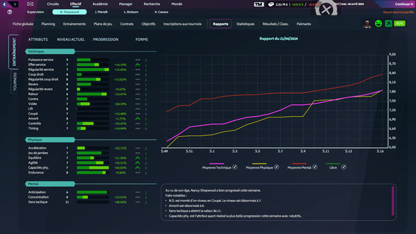 Capture d'écran 6 de Tennis Manager 2024