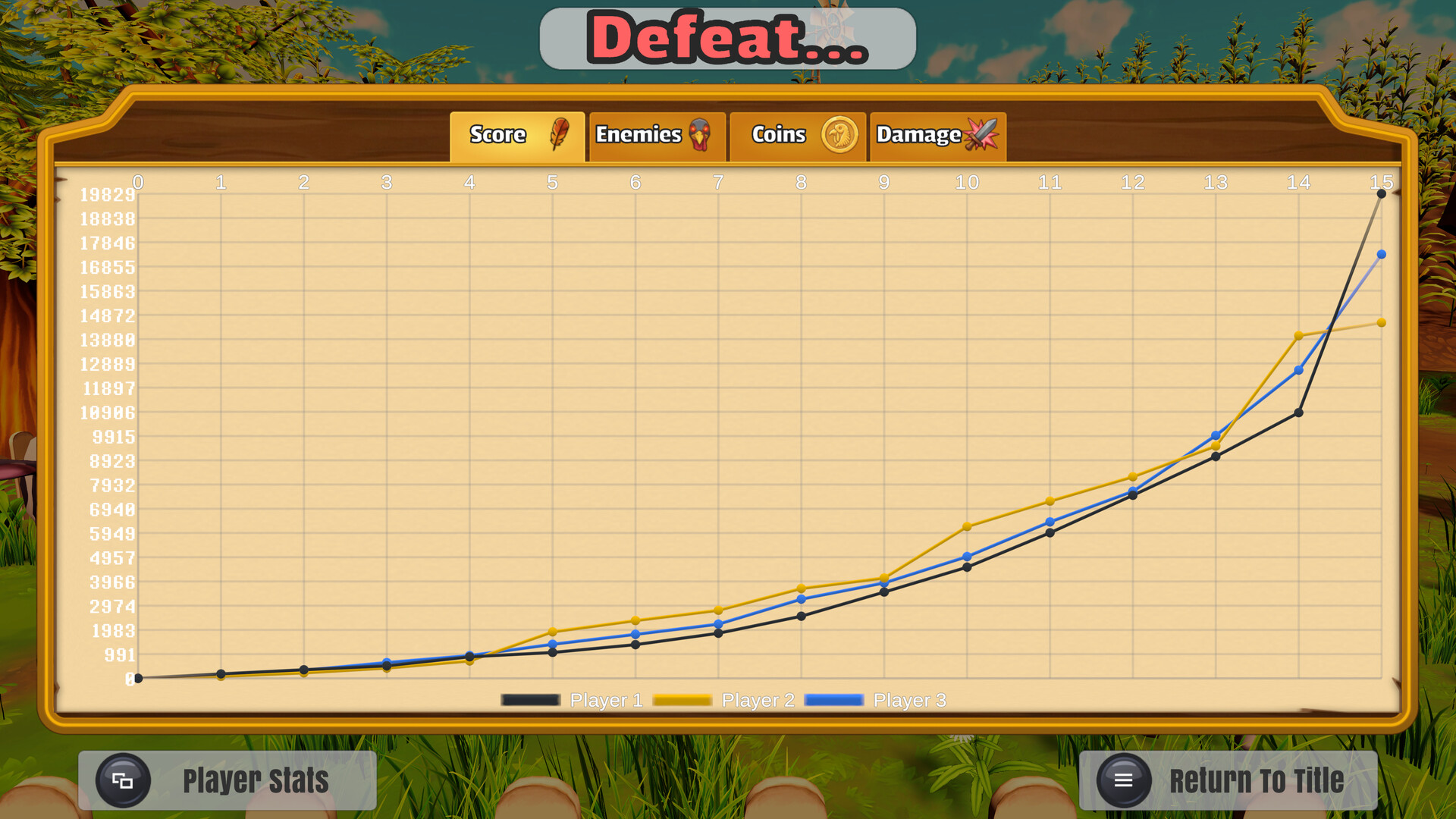 Turkeygeddon: Feast of Fury screenshot 9