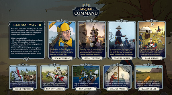 Master of Command: Seven Years' War.