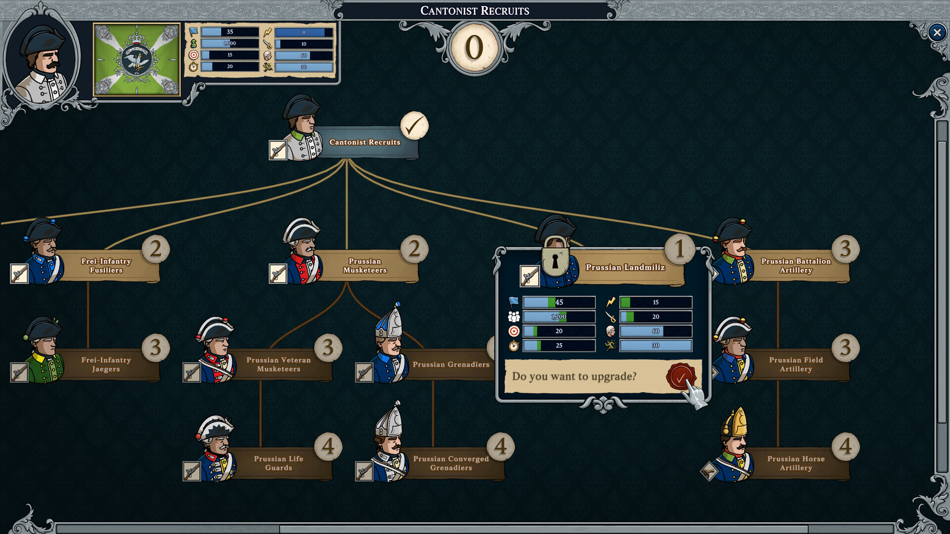 #6. Master of Command (Steam) Podle: Armchair History Interactive