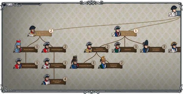 Master of Command(V1.5.1) screenshot 21