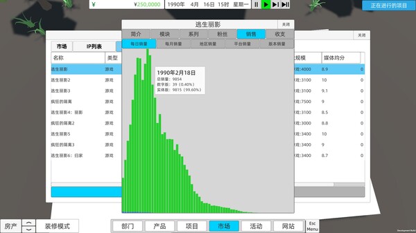 游戏匠心 Game Company Simulator screenshot 2