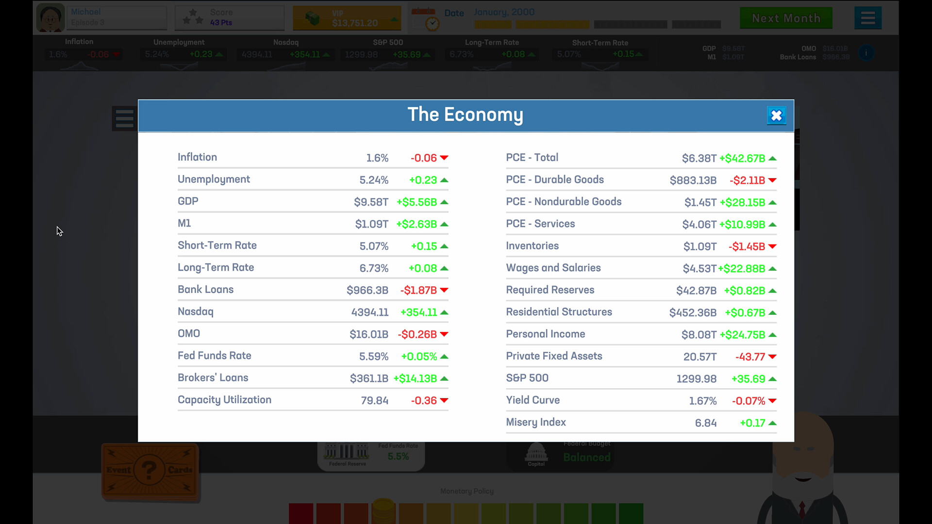 #6. Beat the Fed (Steam) 由: TideMill Group LLC