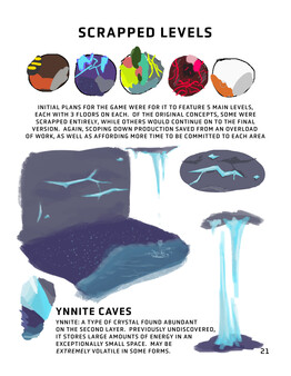 Raw Metal - Digital Artbook.