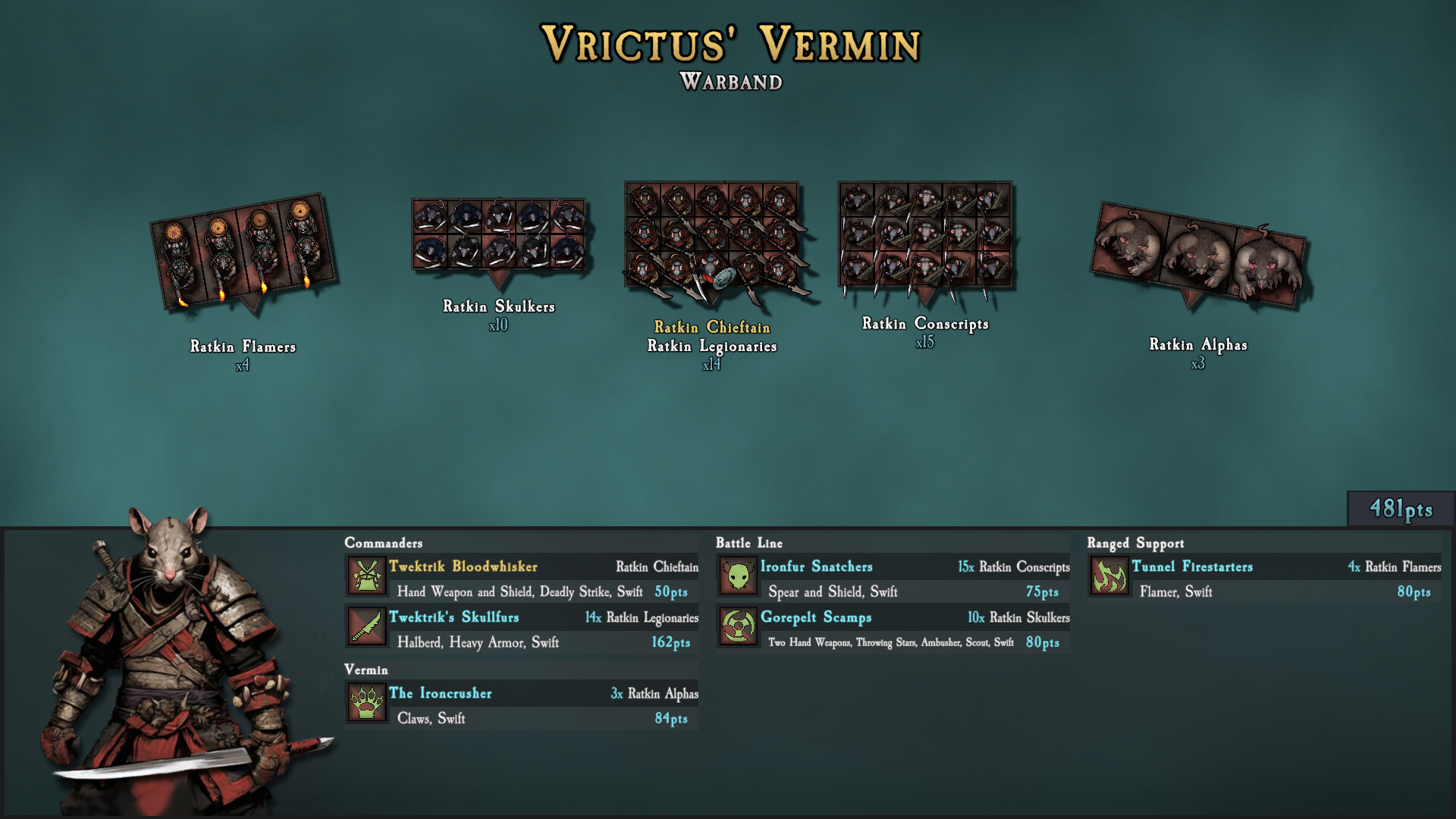 SOVL - Ratkin Clans Featured Screenshot #1