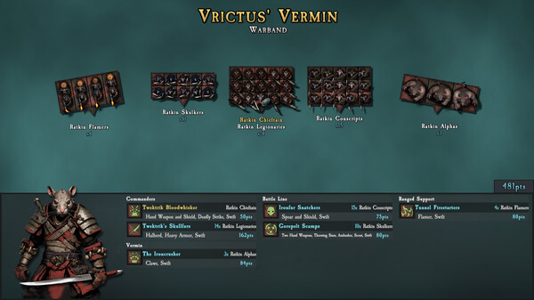 SOVL - Ratkin Clans