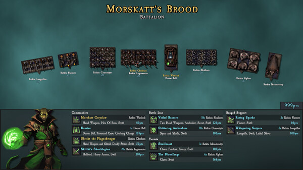 SOVL - Ratkin Clans