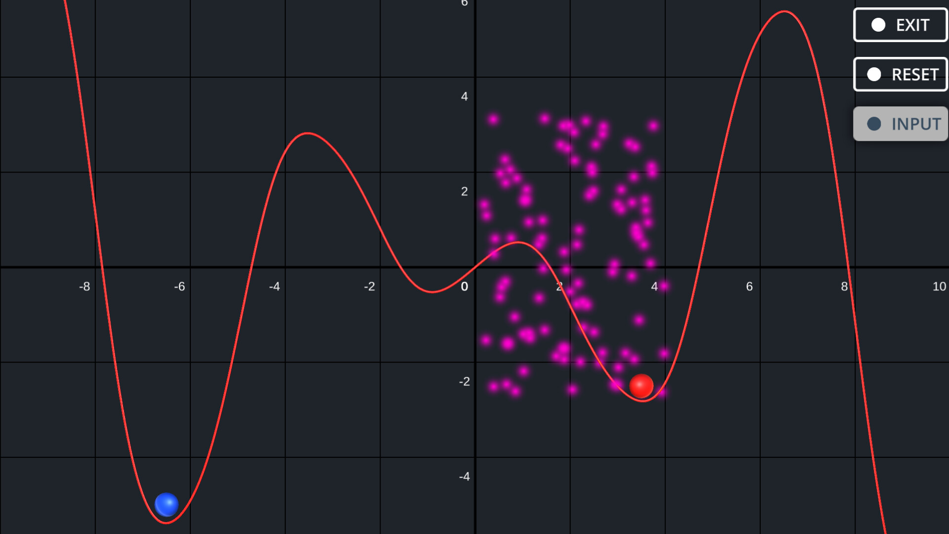 #1. Function Ball(関数球) (Steam) 由: yachi