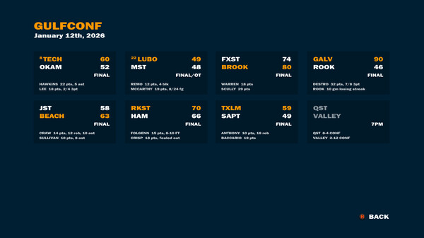 Storm The Court screenshot 5