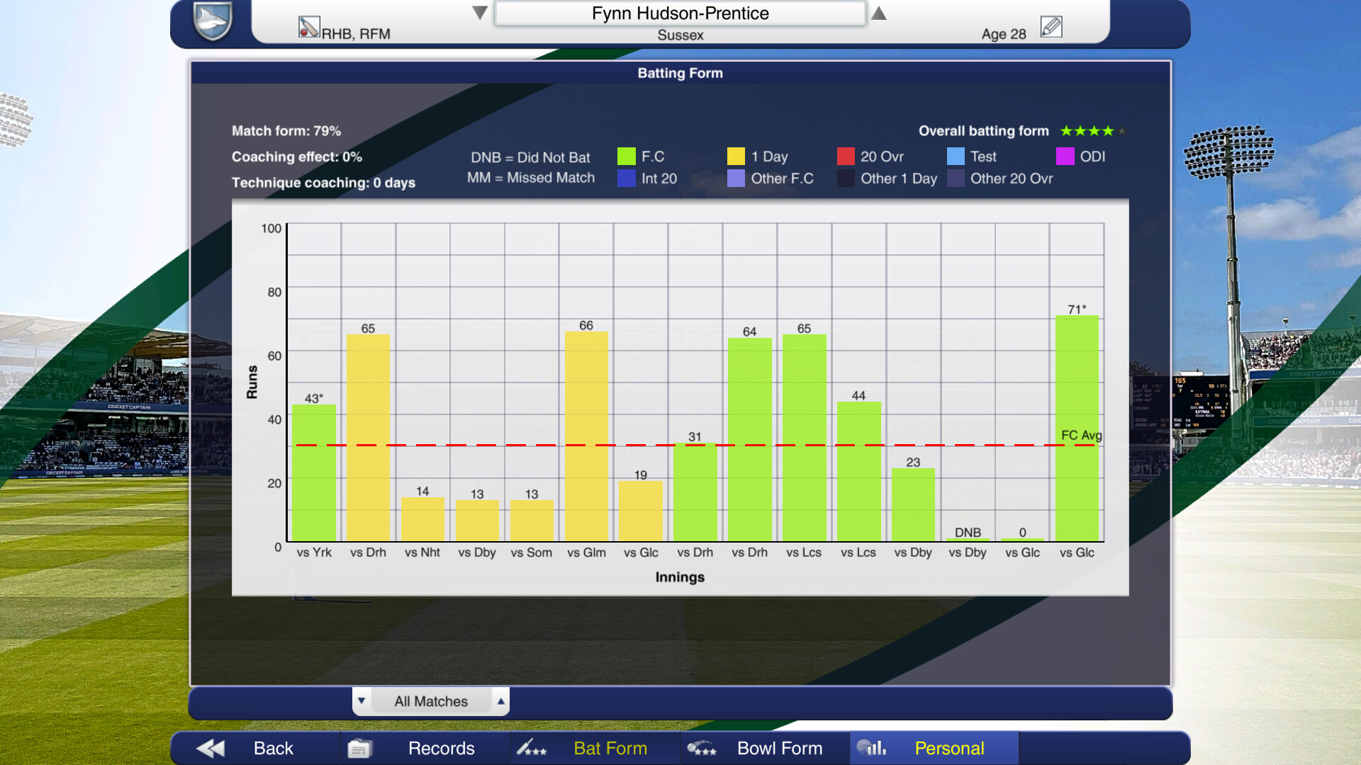 Cricket Captain 2024 PC Steam CD Key
