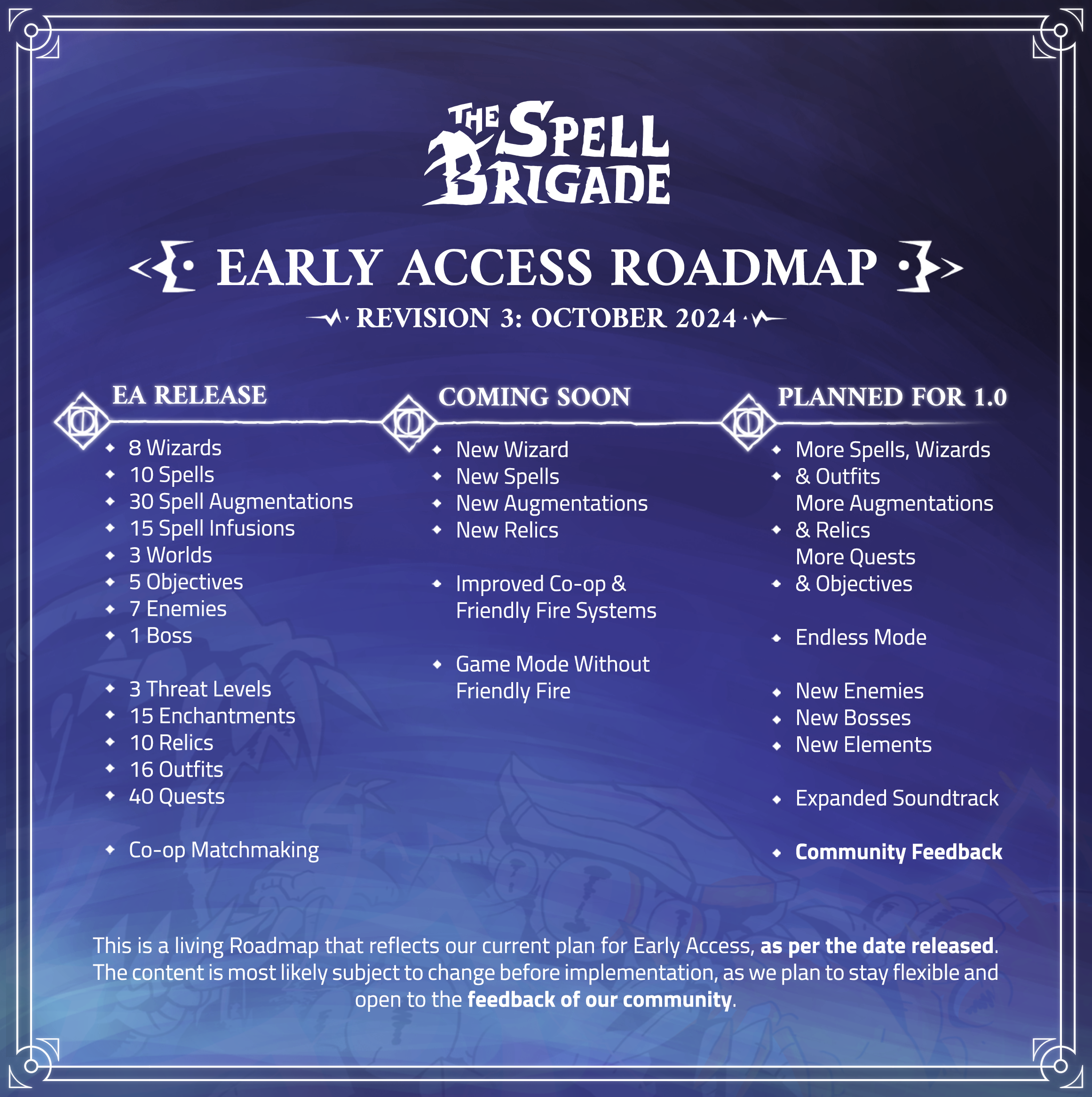 Roadmap_October2024.png?t=1729677024