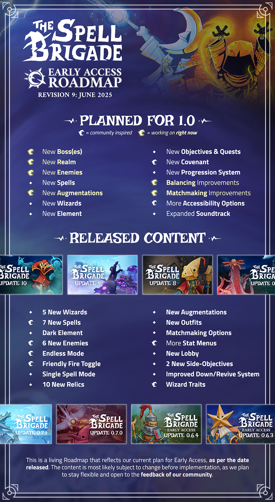 The Spell Brigade Walkthrough Wiki