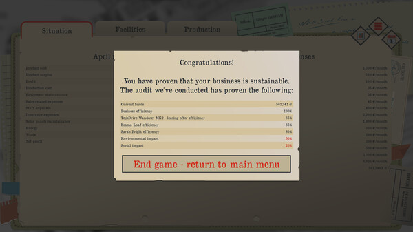 Startup Quest Bakery game for Linux 1