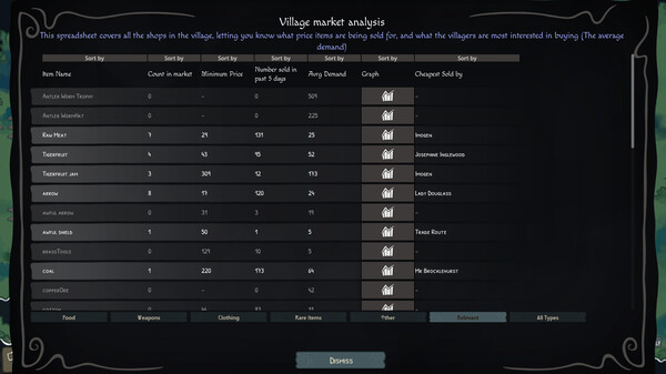 Mercantisle screenshot 4