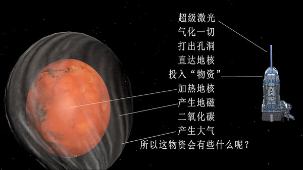 Миллион звёзд.