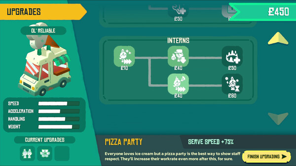 Screenshot z Ice Cream Wars