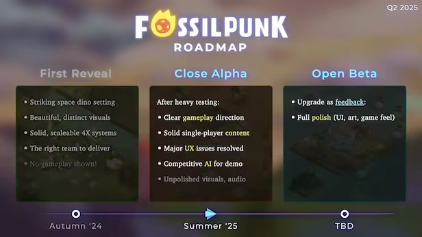 Fossilpunk screenshot 1