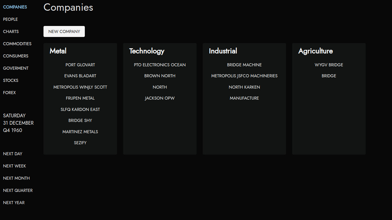 Shareholders on Steam